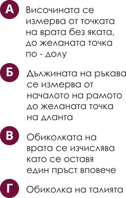 Metriseis-Boulgarika Desc